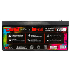 INFINITE 7500 Watts 250 AH AGM Power Cell