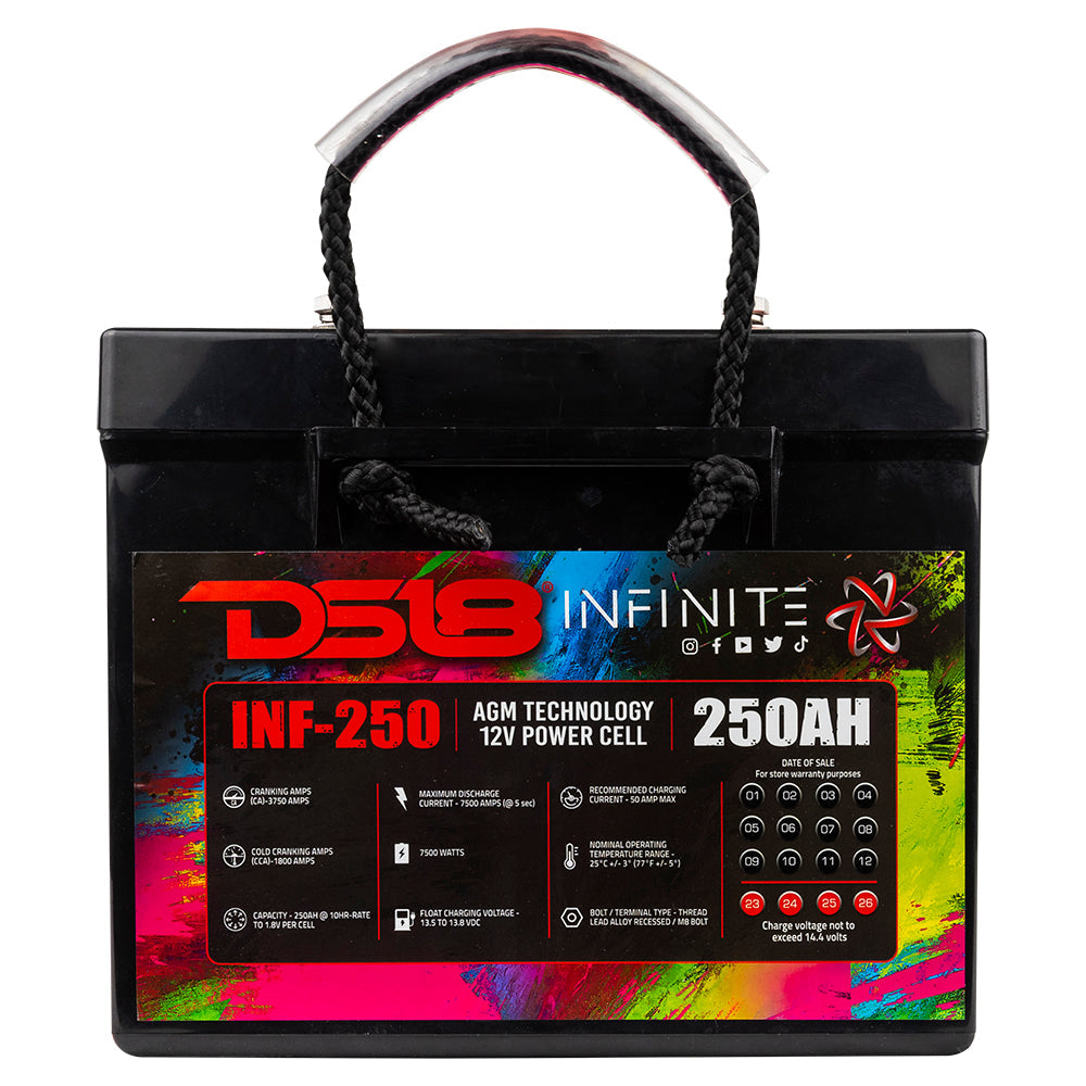 INFINITE 7500 Watts 250 AH AGM Power Cell