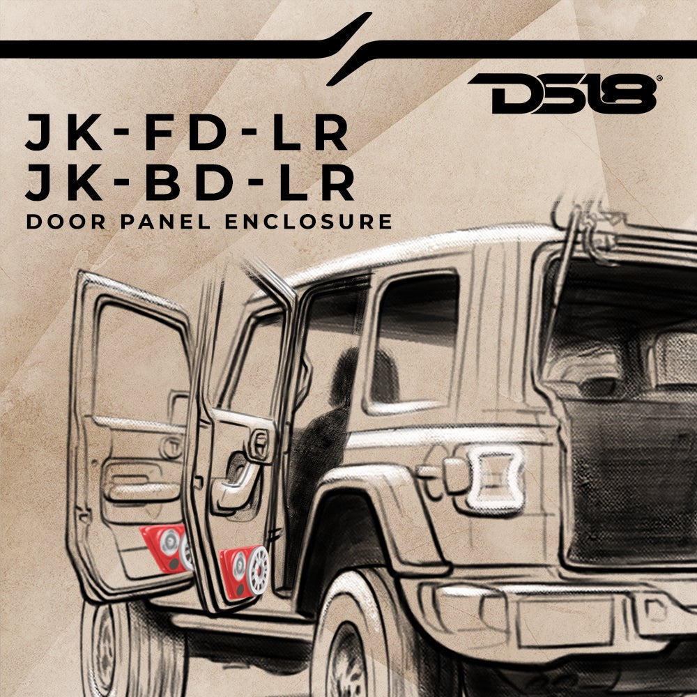 JK/JKU Front & Back Door Panels Package